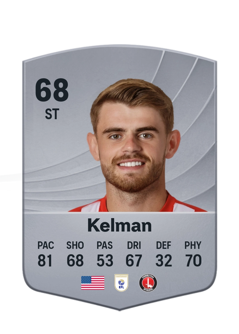 Charlie Kelman