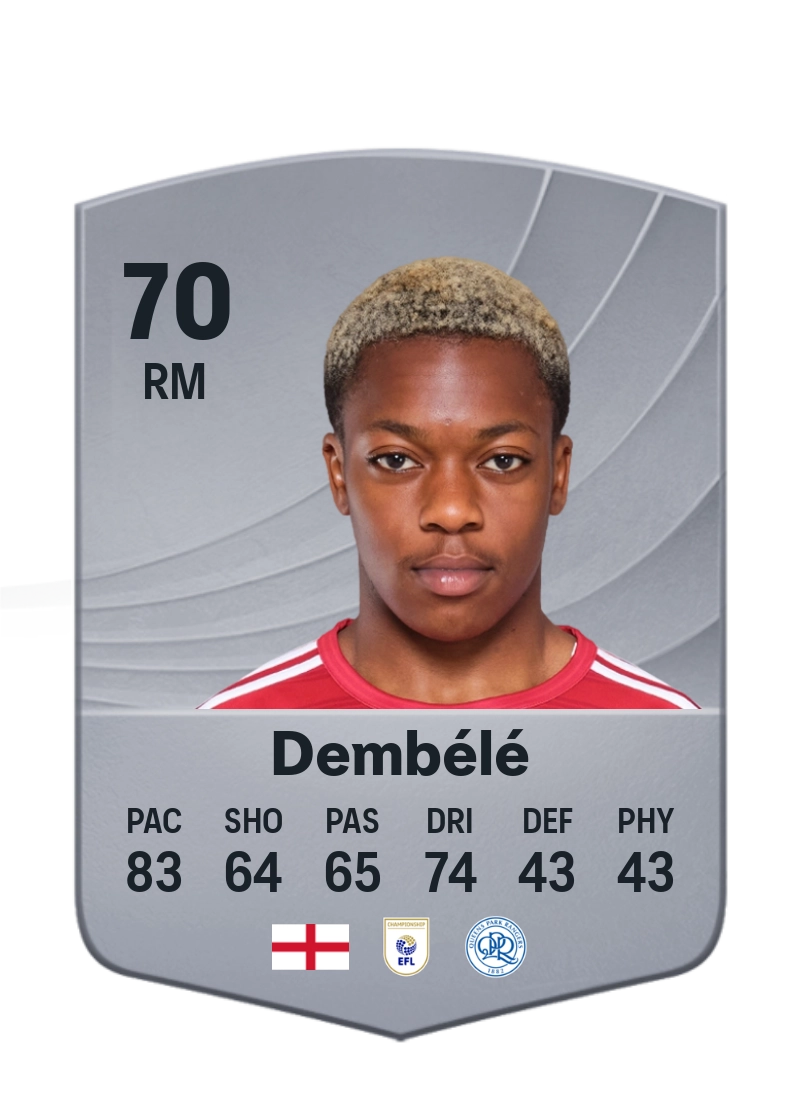 Karamoko Dembélé