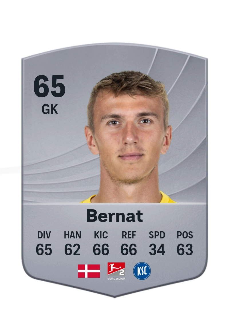 Hans Christian Bernat