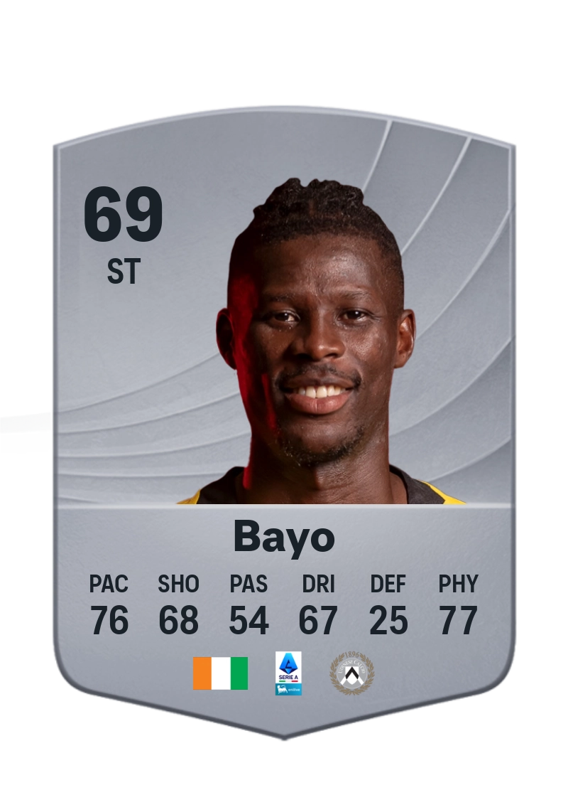 Vakoun Issouf Bayo