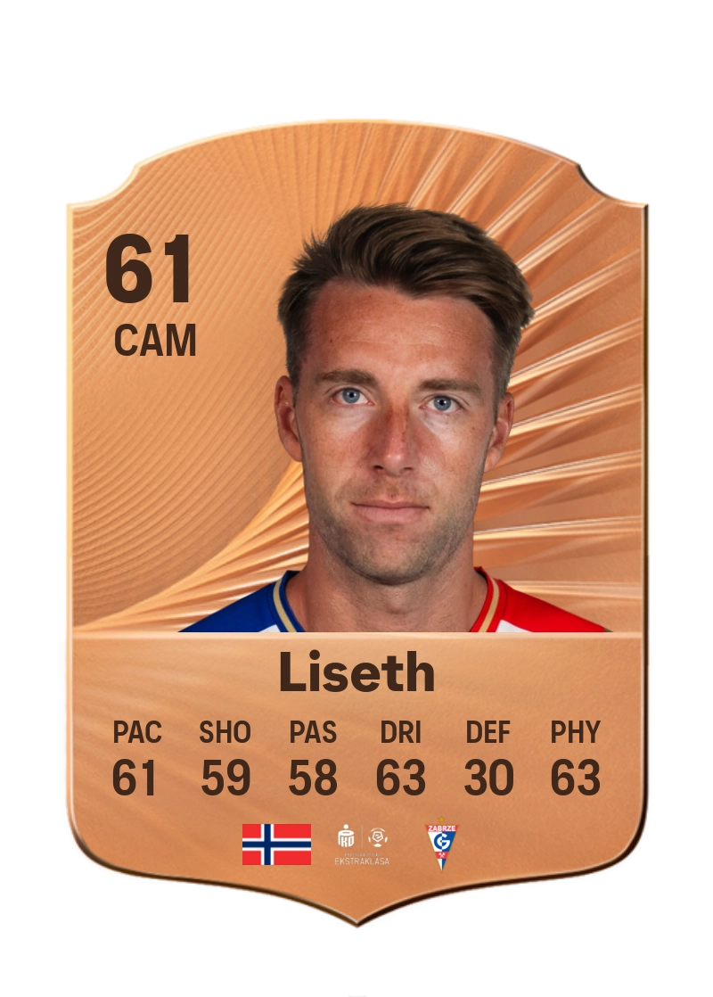 Sondre Liseth