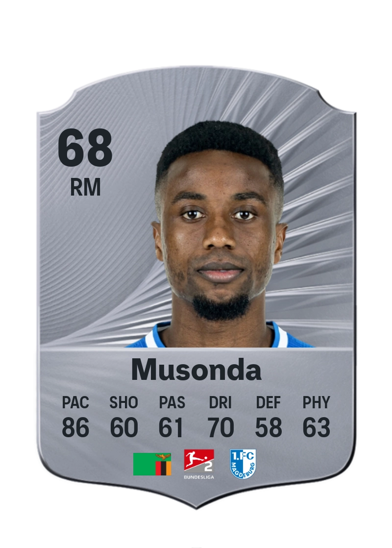Lubambo Musonda