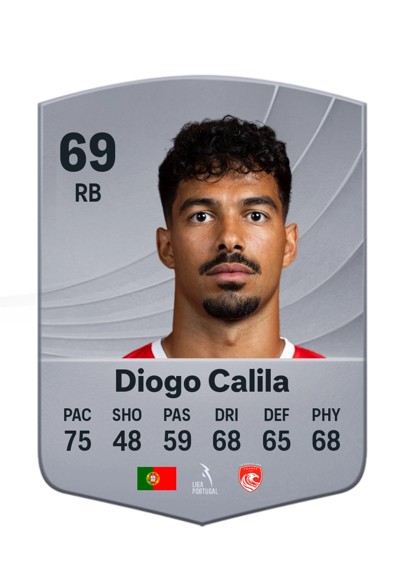 Diogo Calila