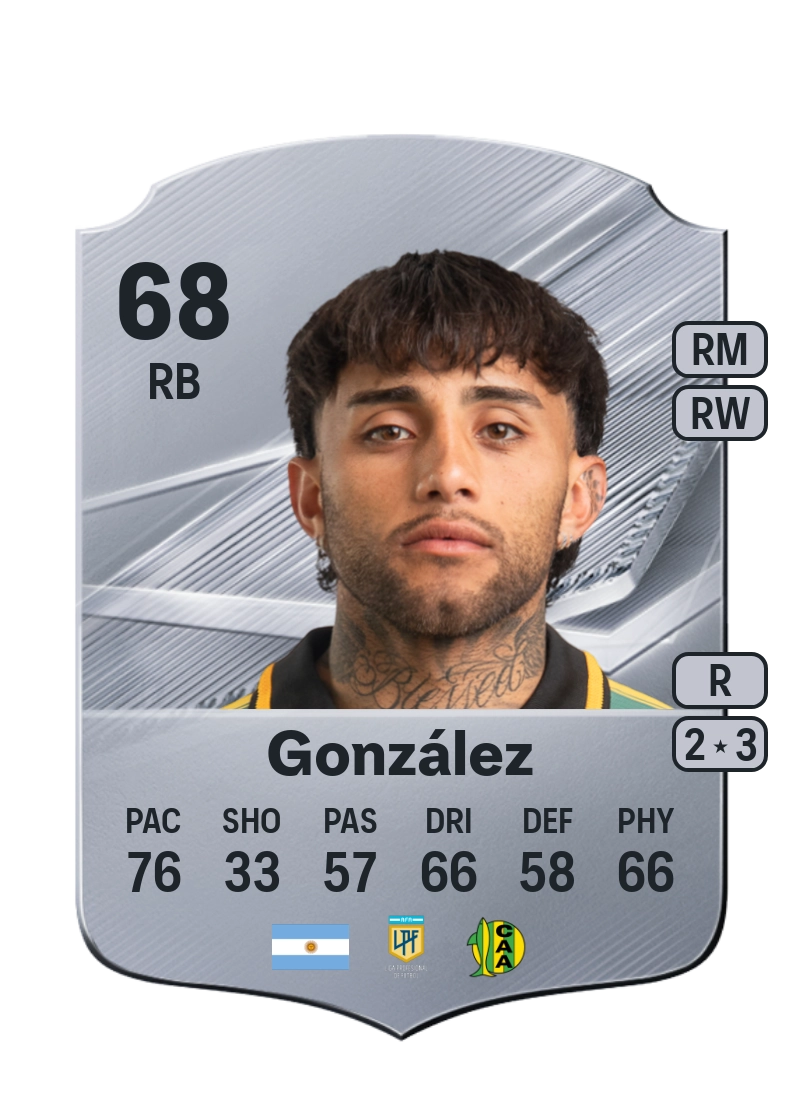 Rodrigo González