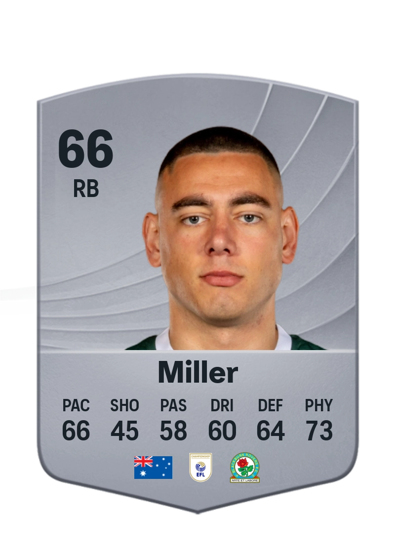 Lewis Miller
