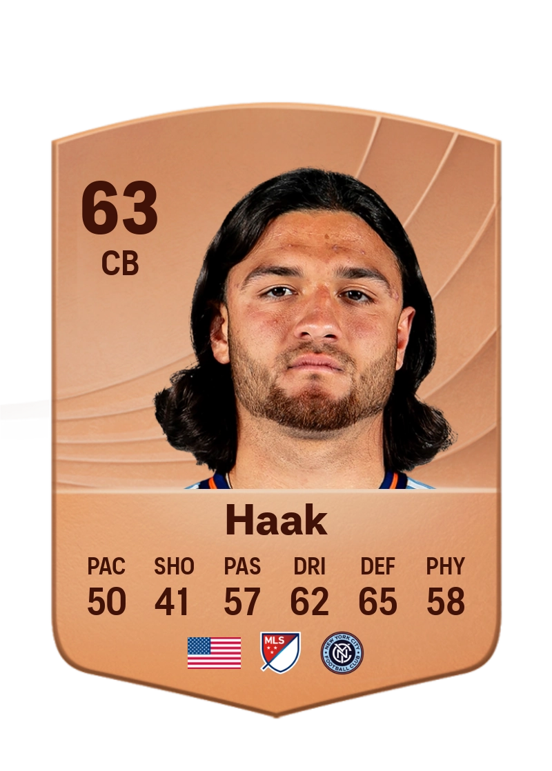 Justin Haak