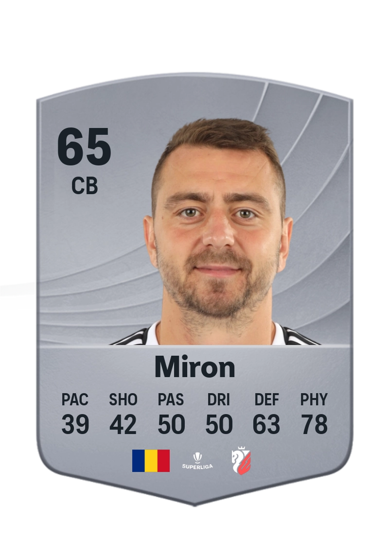 Andrei Miron