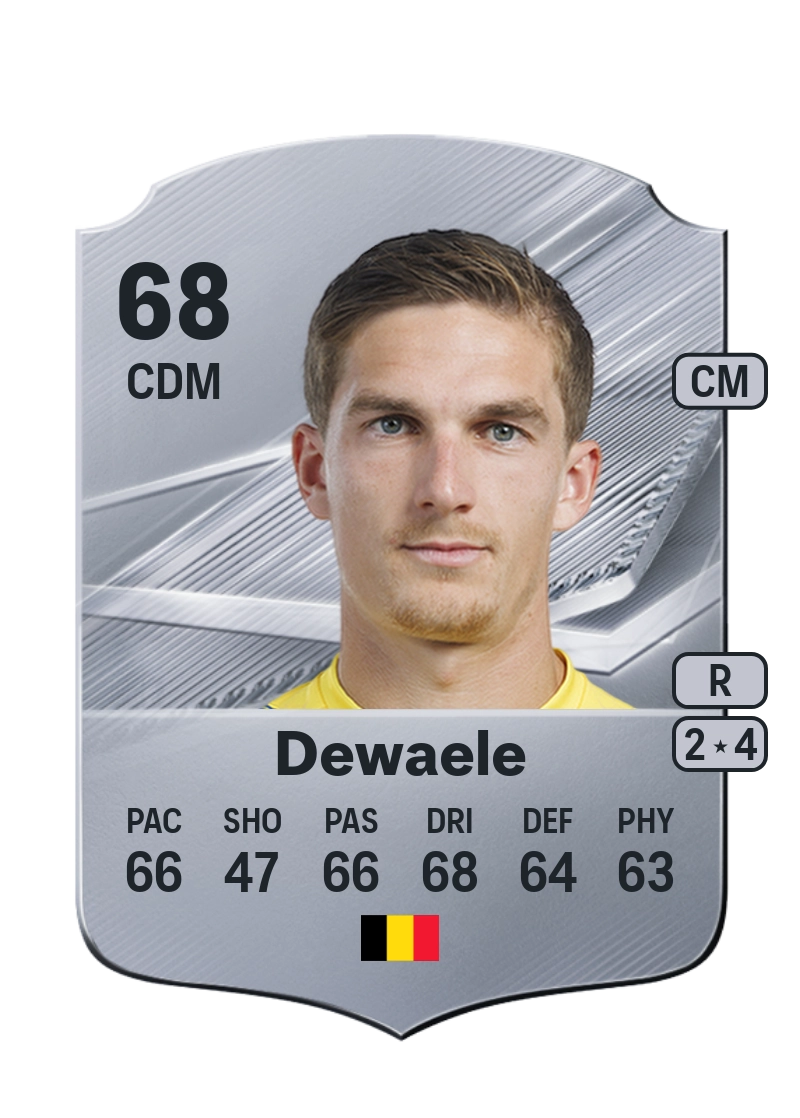 Sieben Dewaele