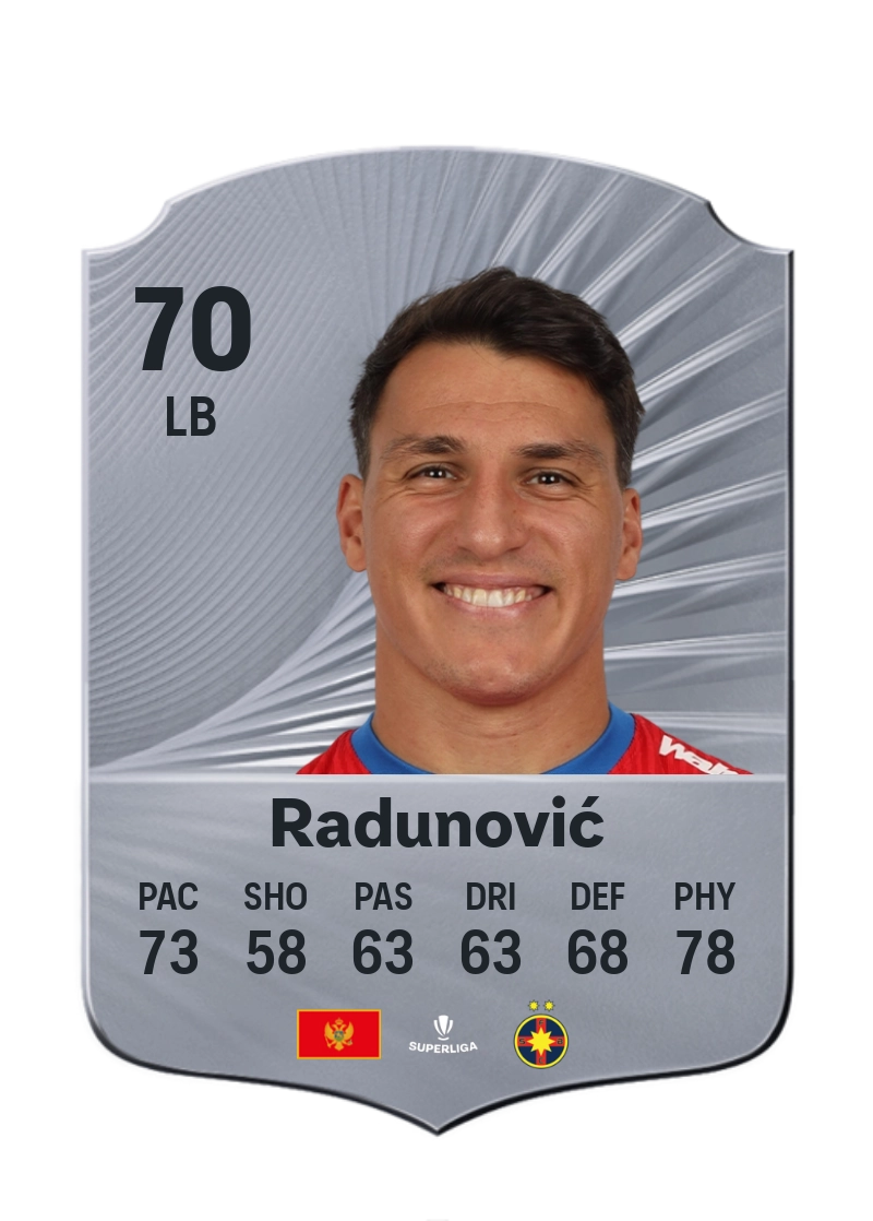 Risto Radunović