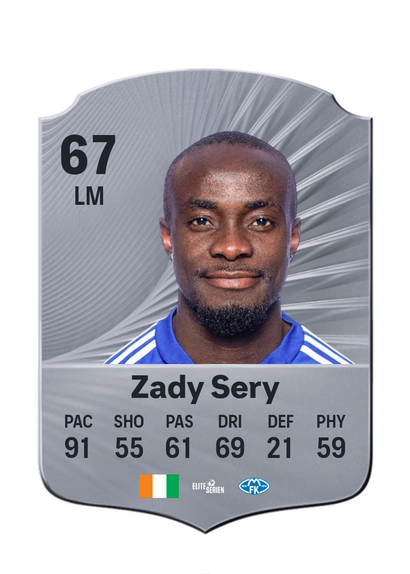 Caleb Zady Sery