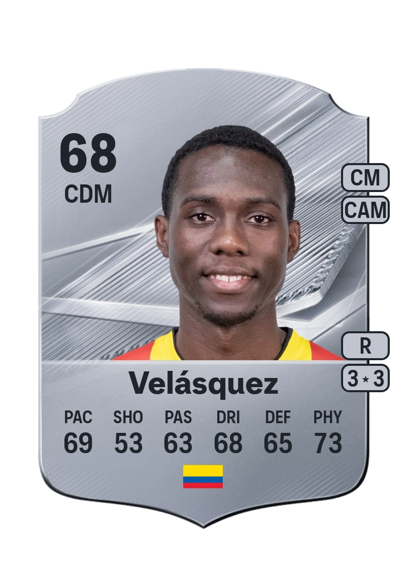 Yílmar Velásquez