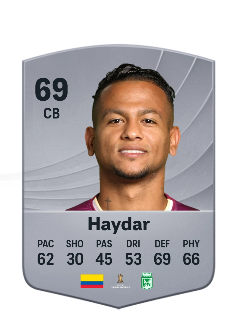 César Haydar