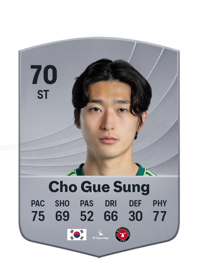Cho Gue Sung
