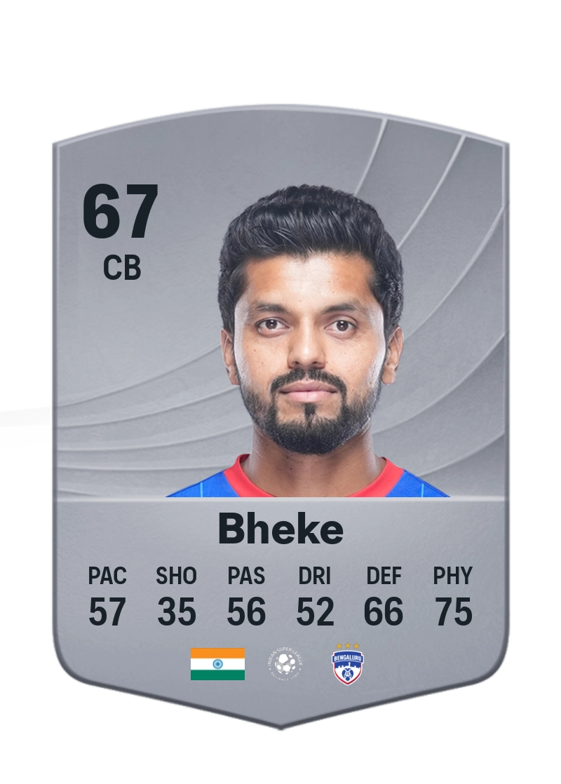 Rahul Bheke