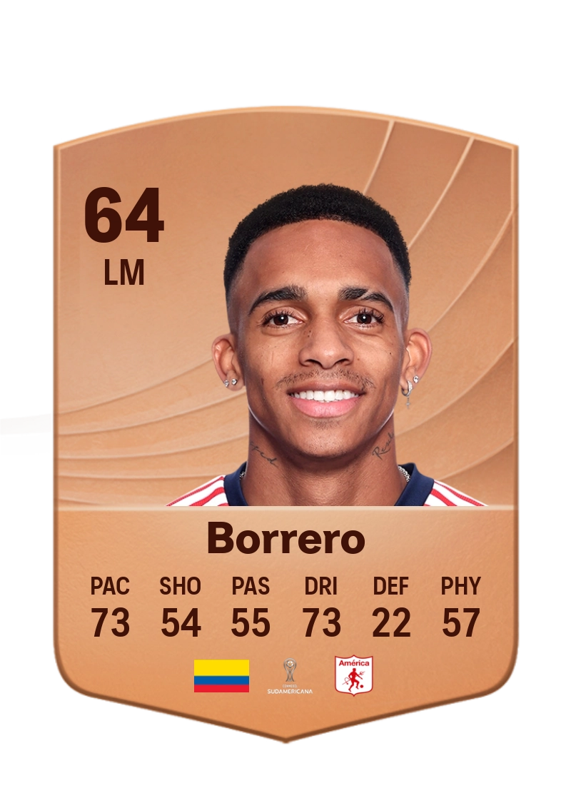 Dylan Borrero