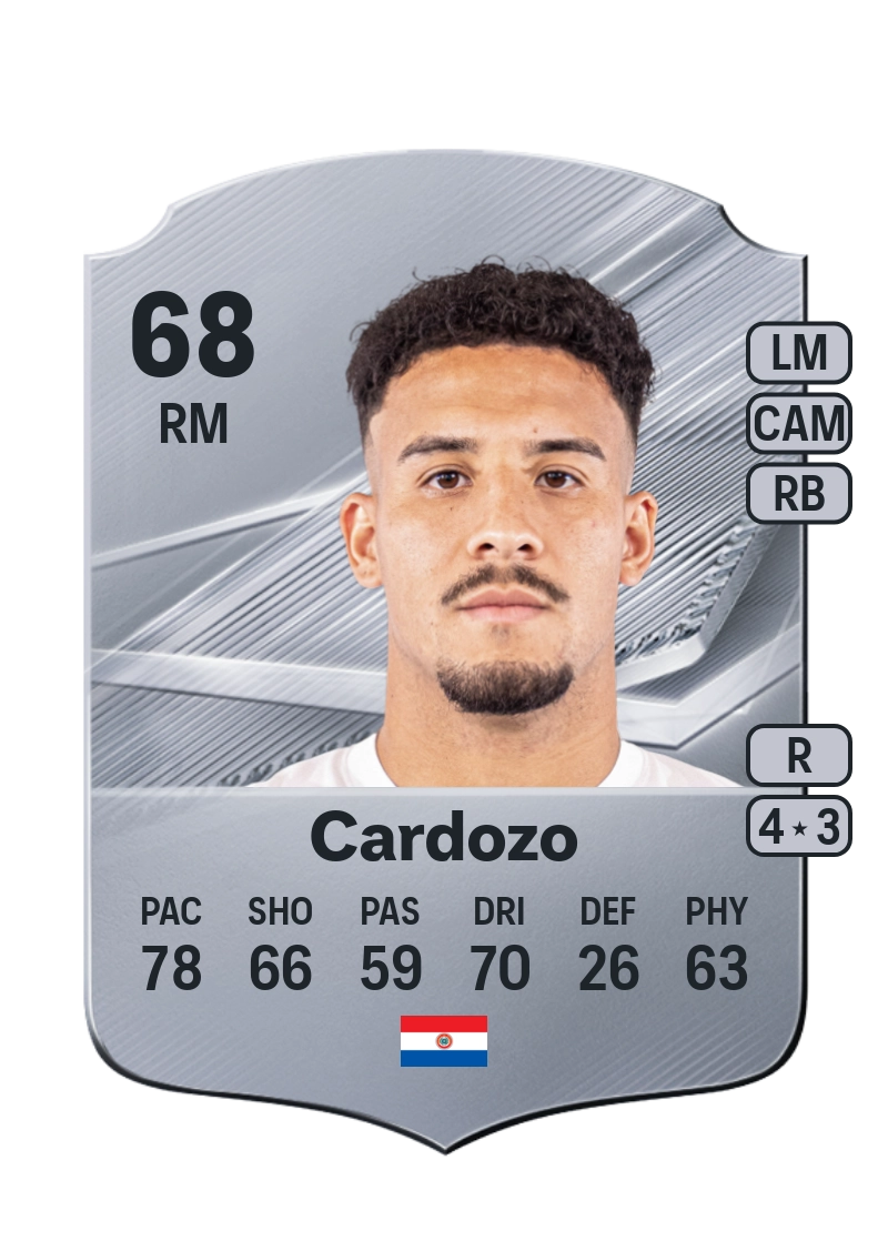 Fernando Cardozo