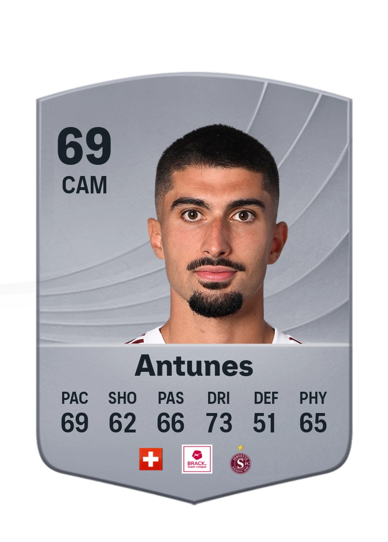 Alexis Antunes