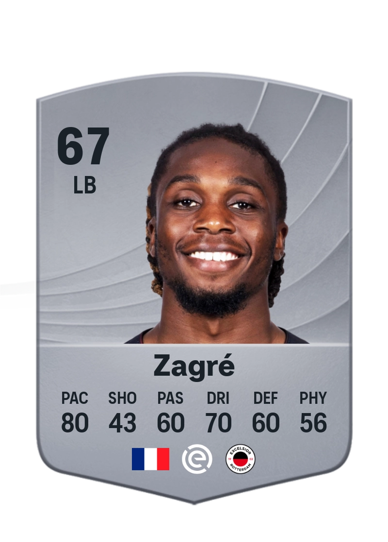 Arthur Zagré
