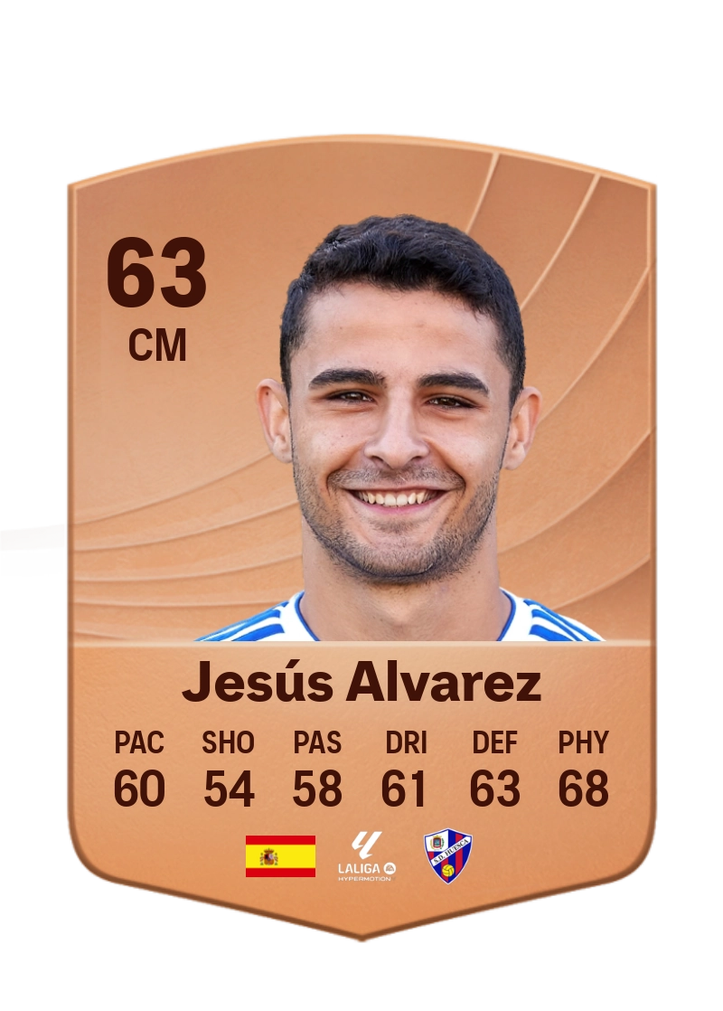 Jesús Alvarez