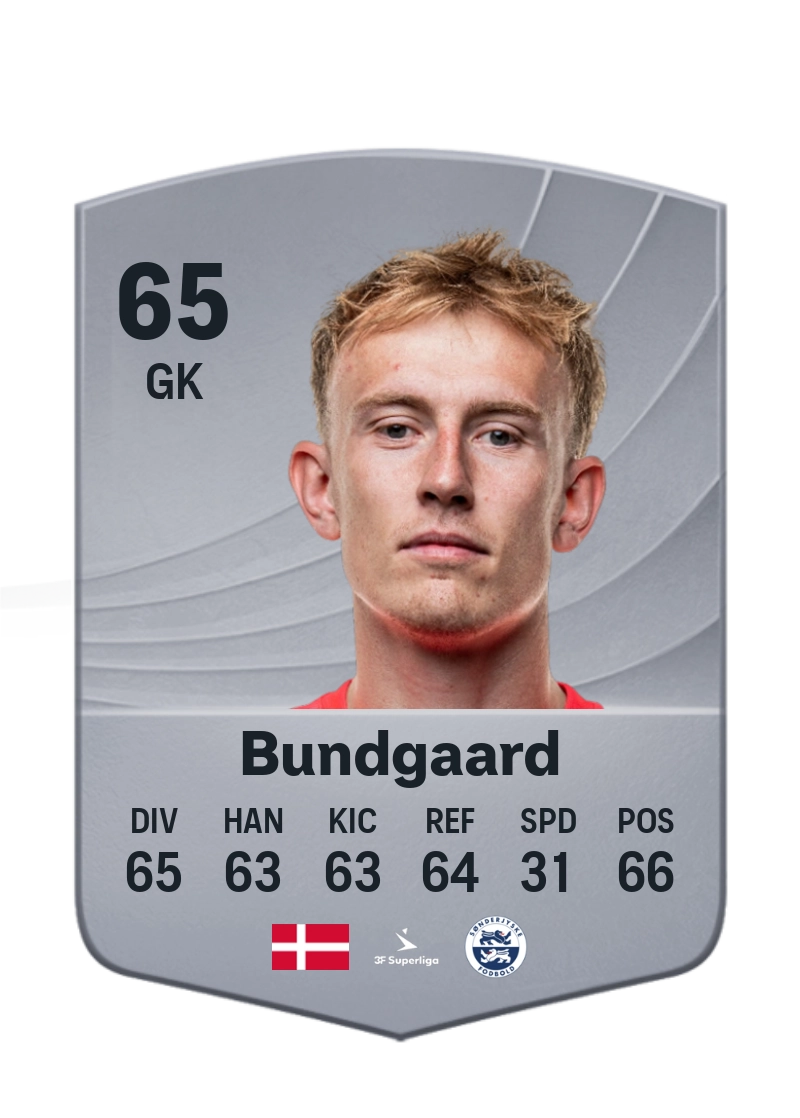 Marcus Bundgaard