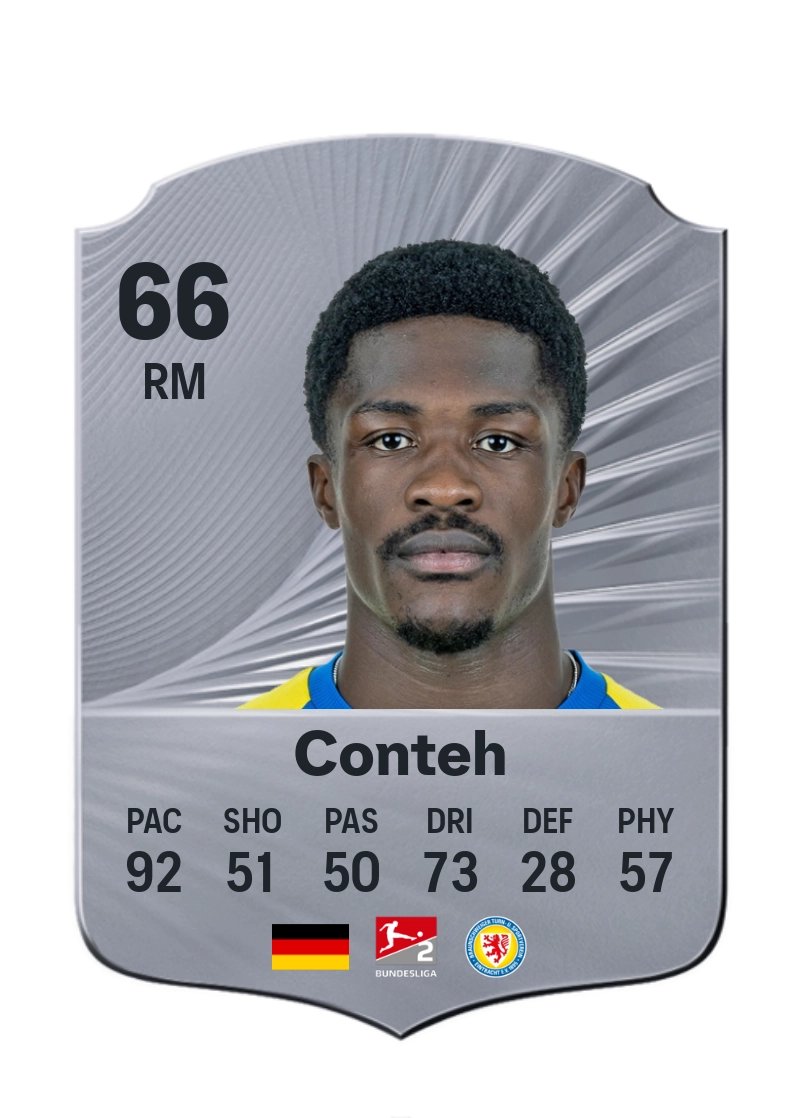 Christian Conteh