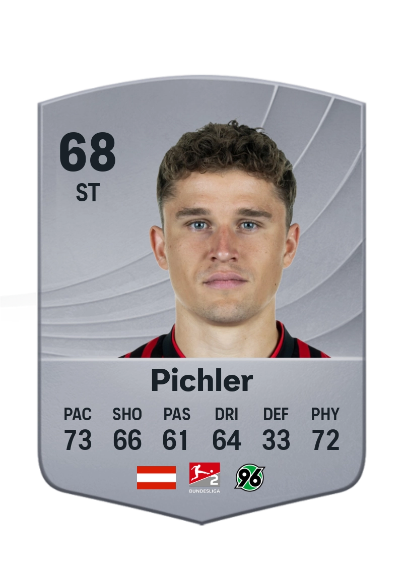 Benedikt Pichler