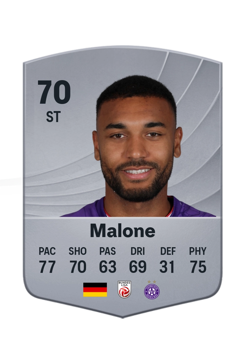 Maurice Malone