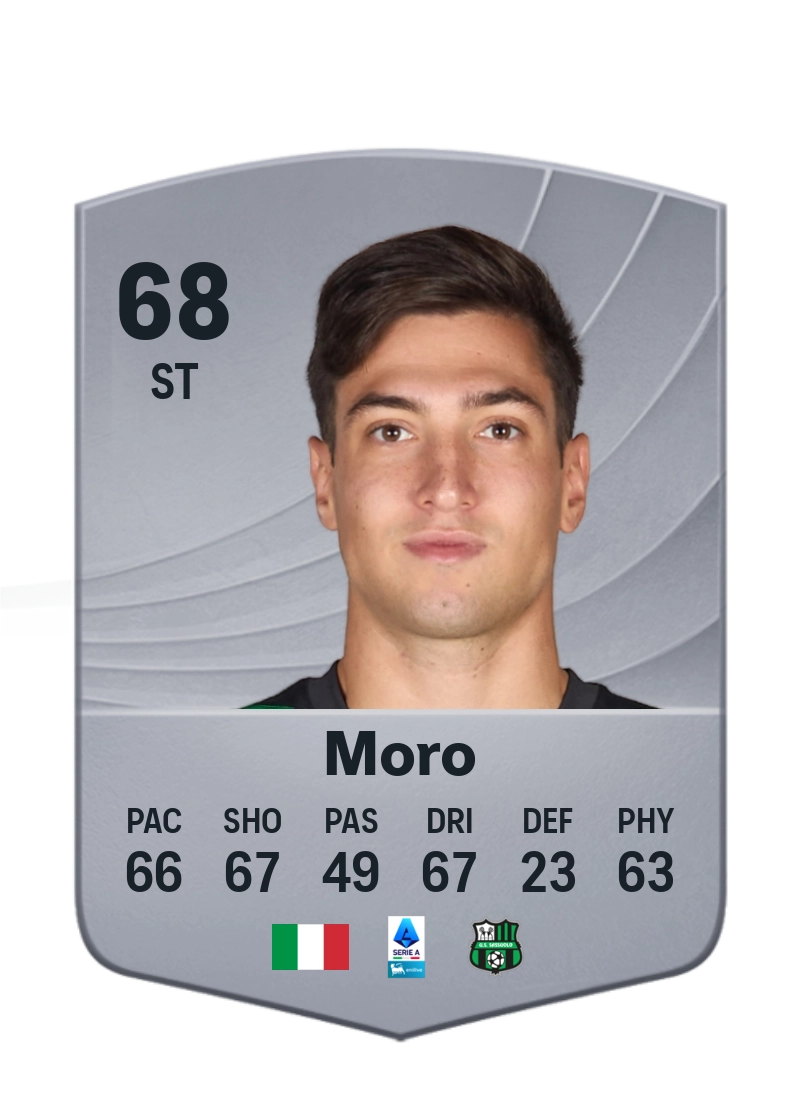 Luca Moro