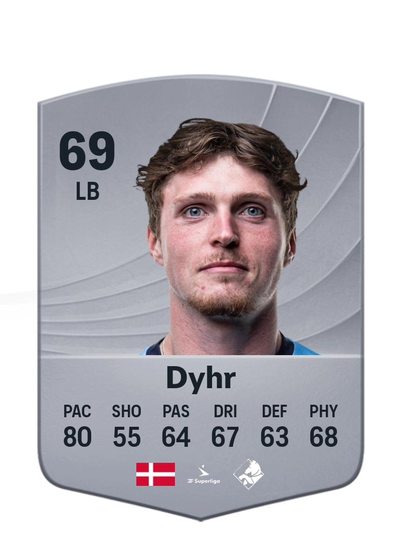 Nikolas Dyhr