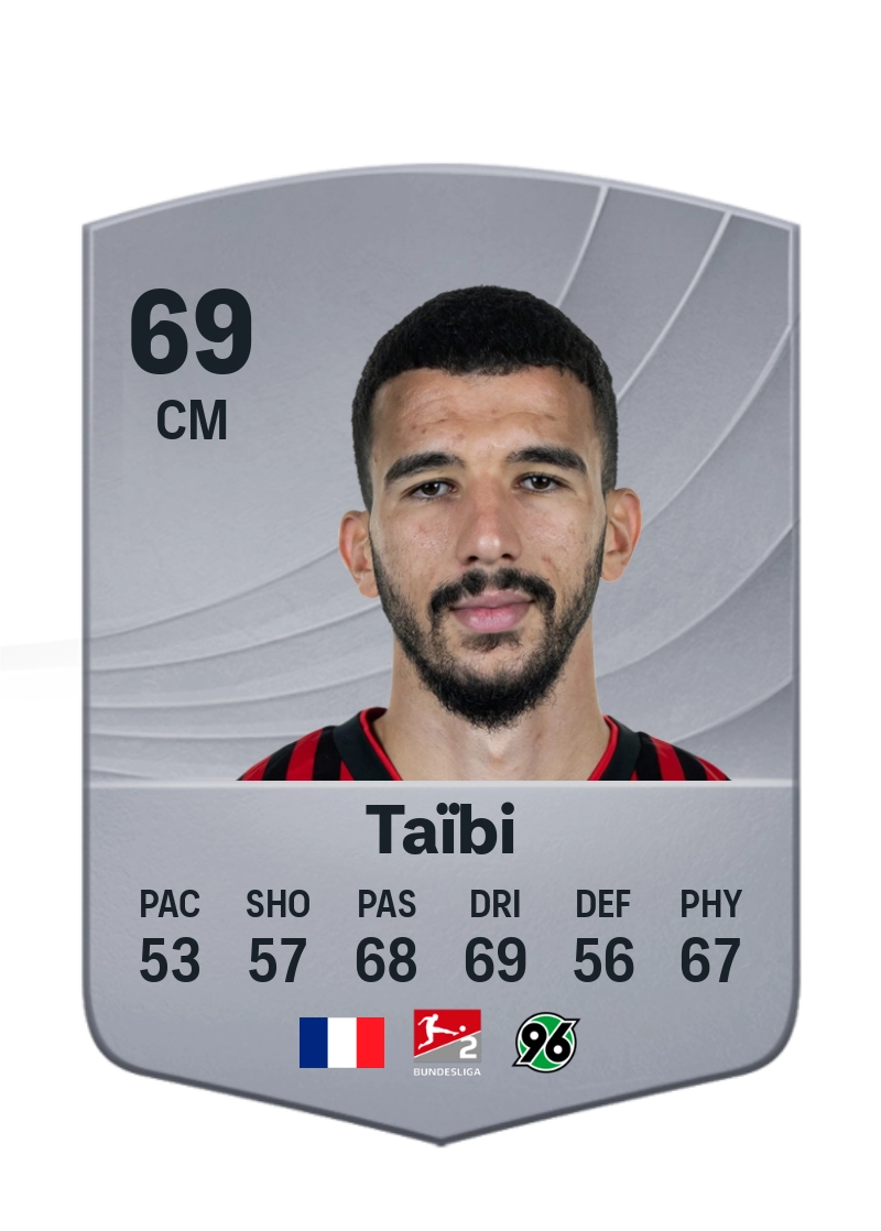 Waniss Taïbi