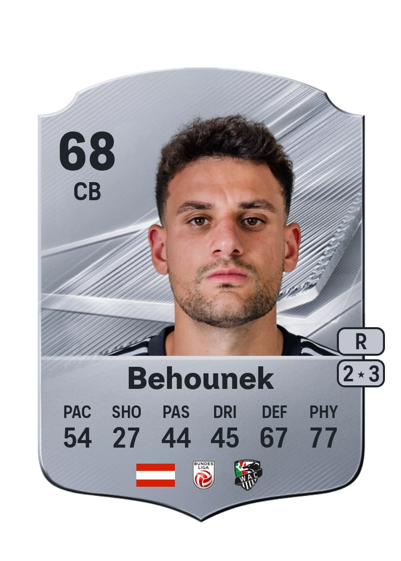 Raffael Behounek