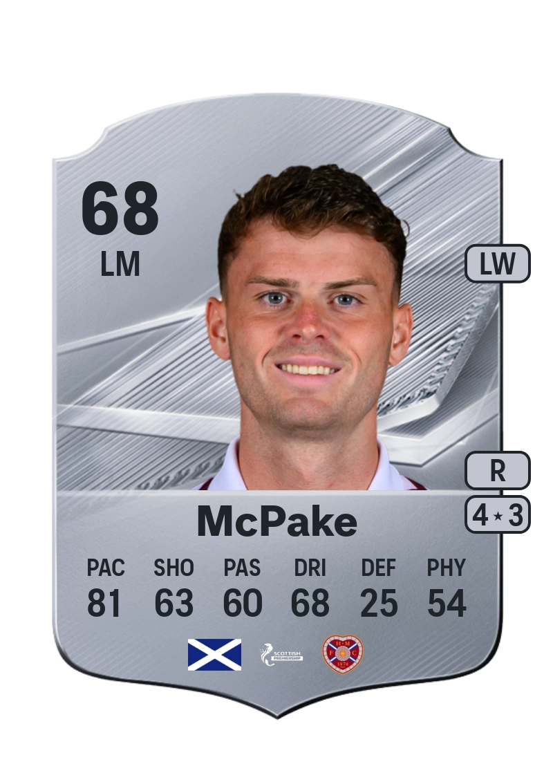 Josh McPake