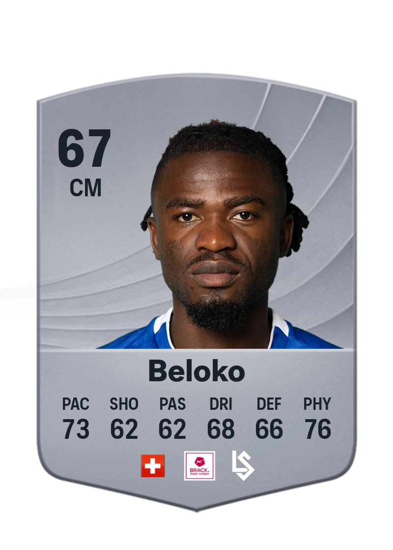 Nicky Beloko