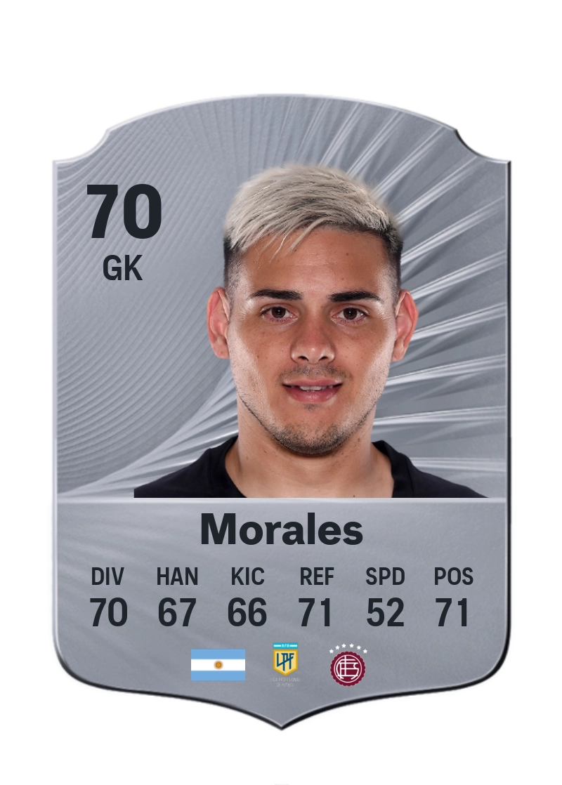 Lautaro Morales