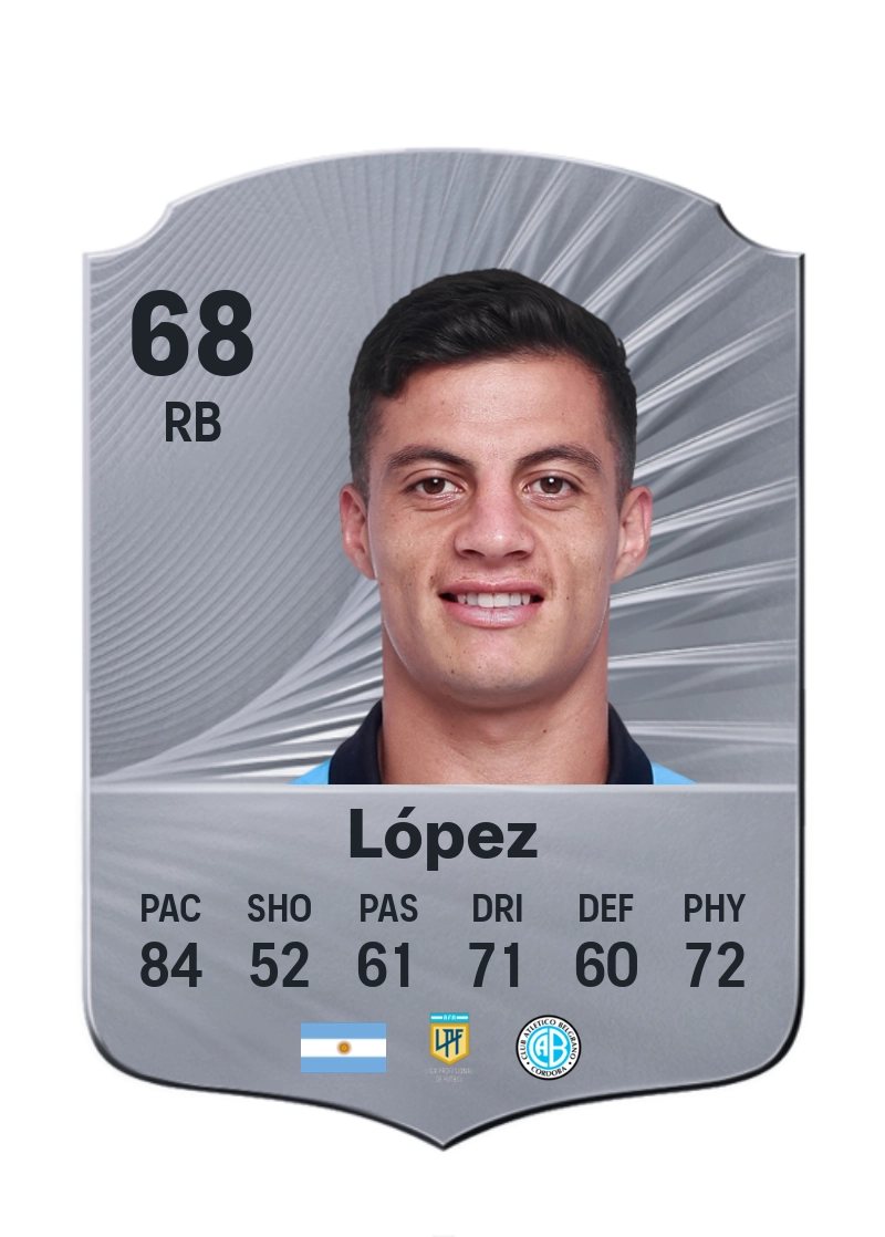 Elías López