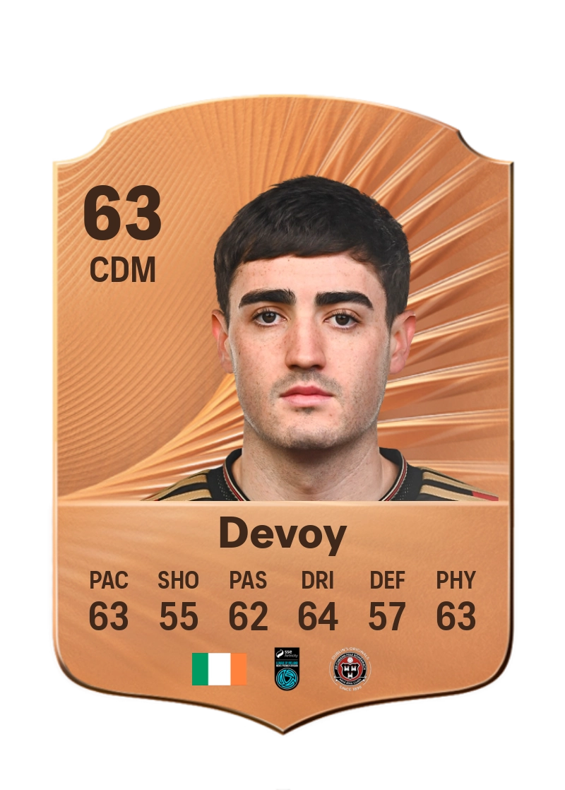 Dawson Devoy