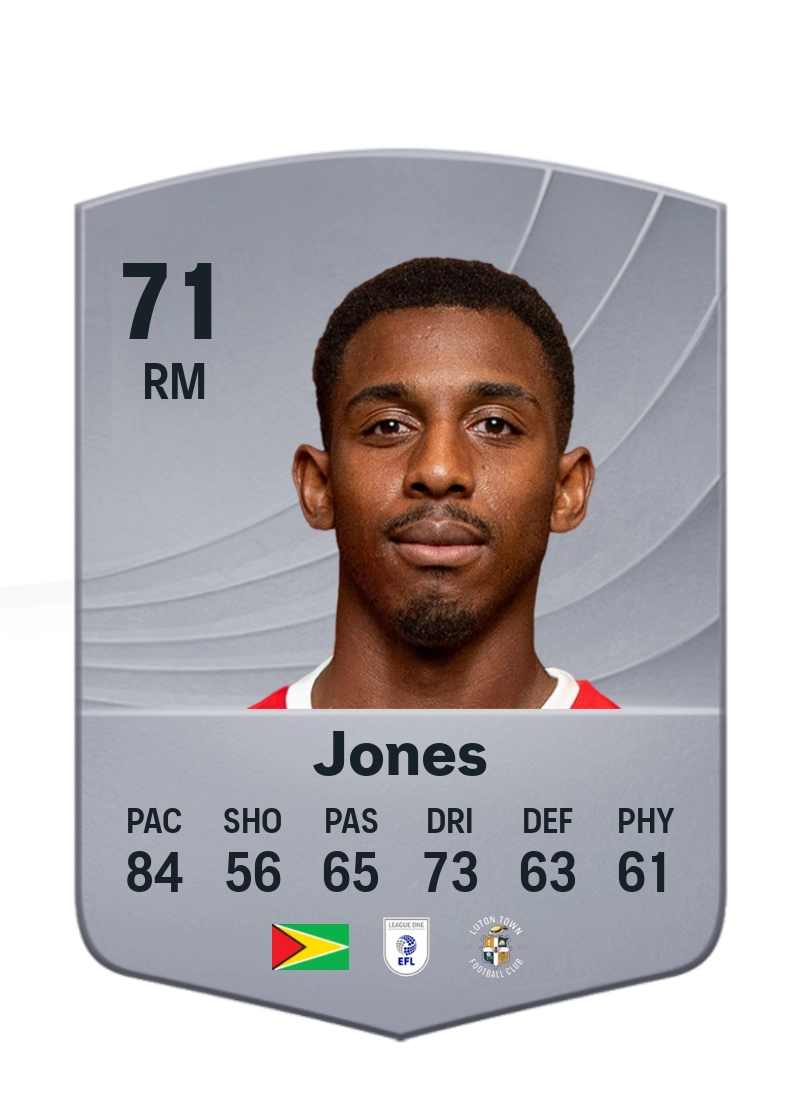 Isaiah Jones