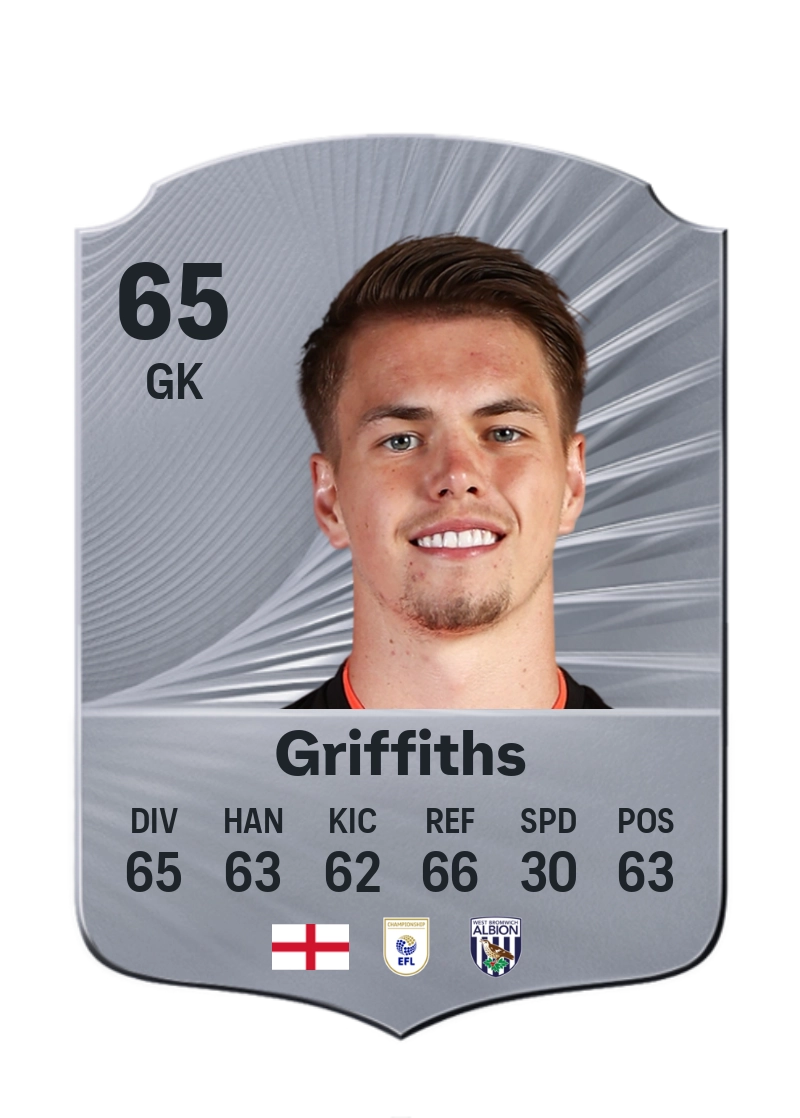 Josh Griffiths