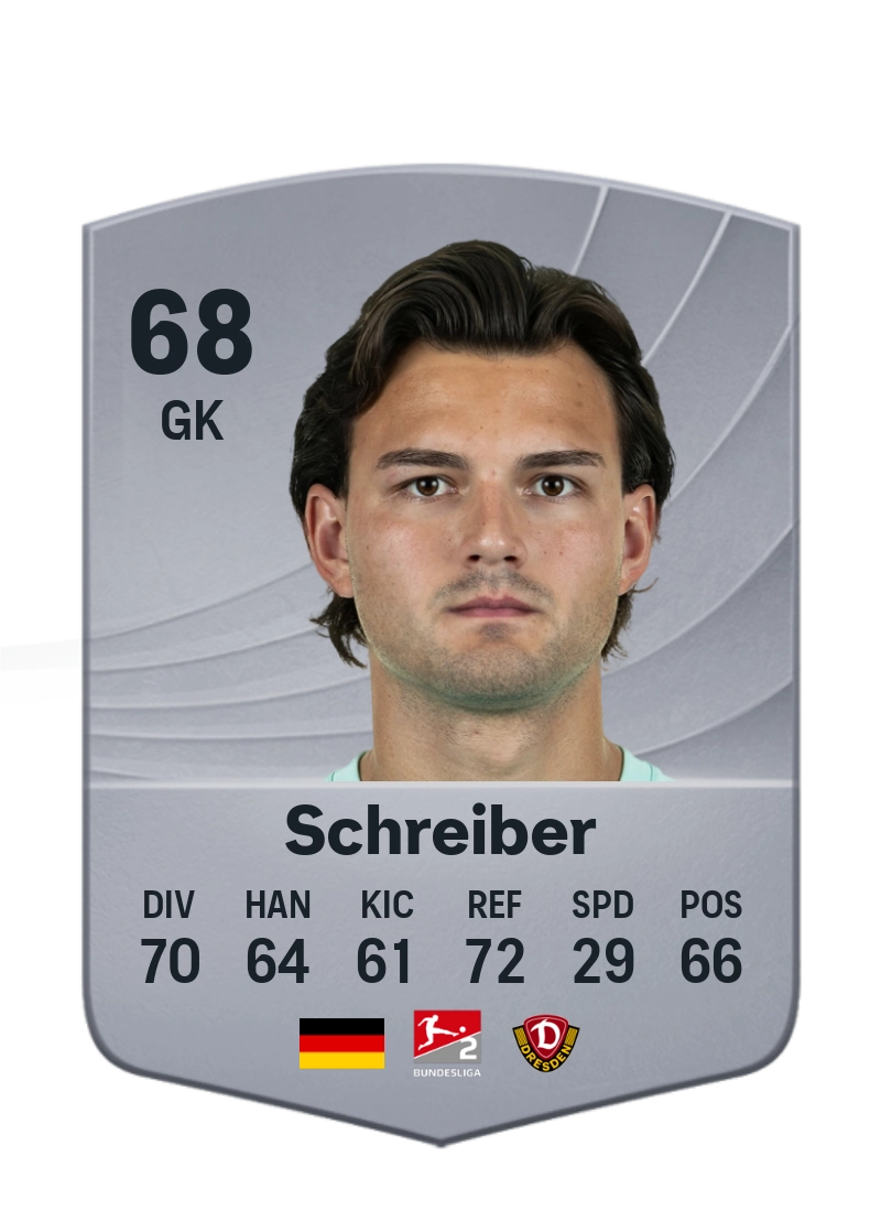 Tim Schreiber