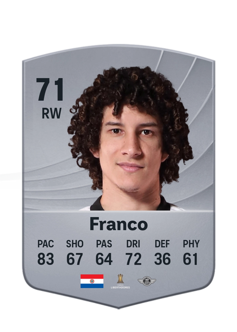 Iván Franco
