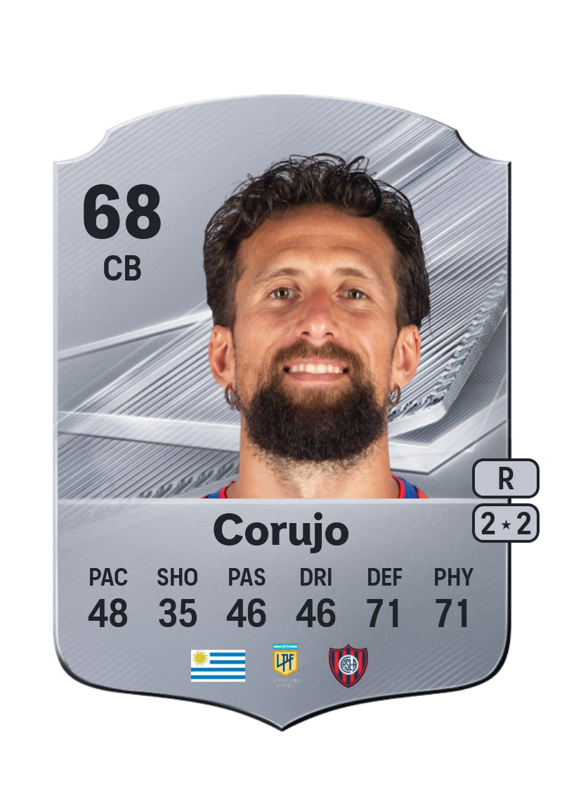 Guzmán Corujo