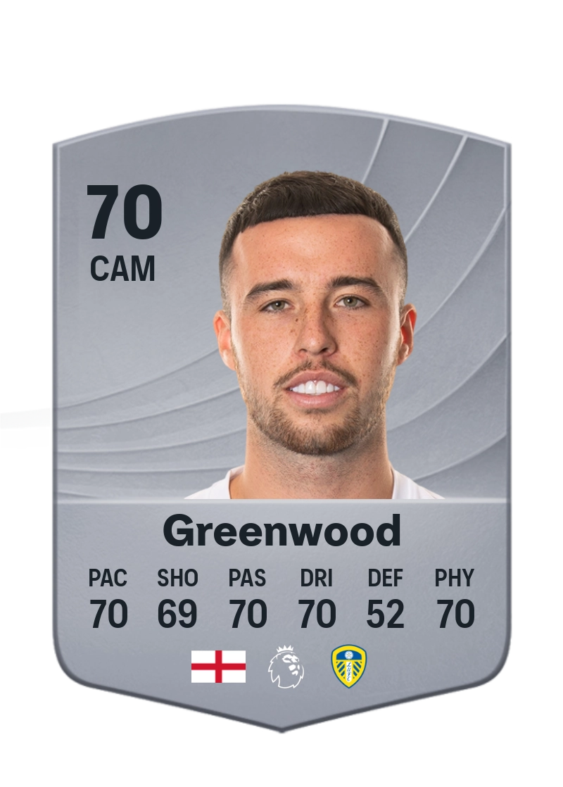 Sam Greenwood