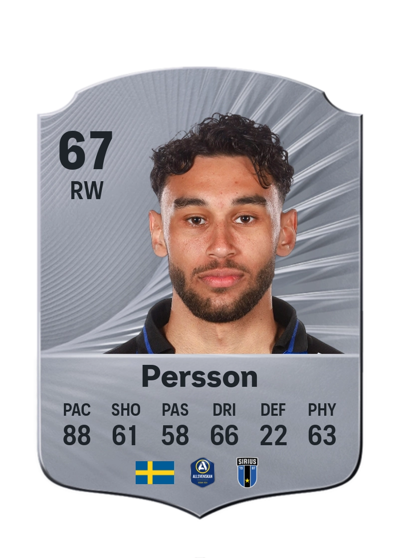 Joakim Persson