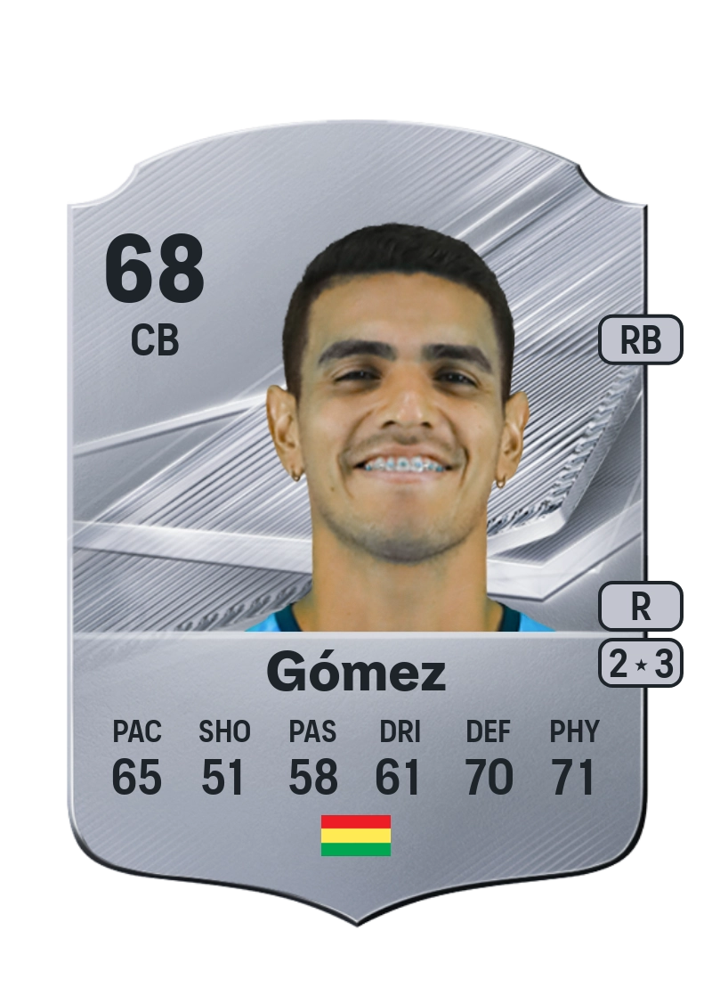 Richet Gómez