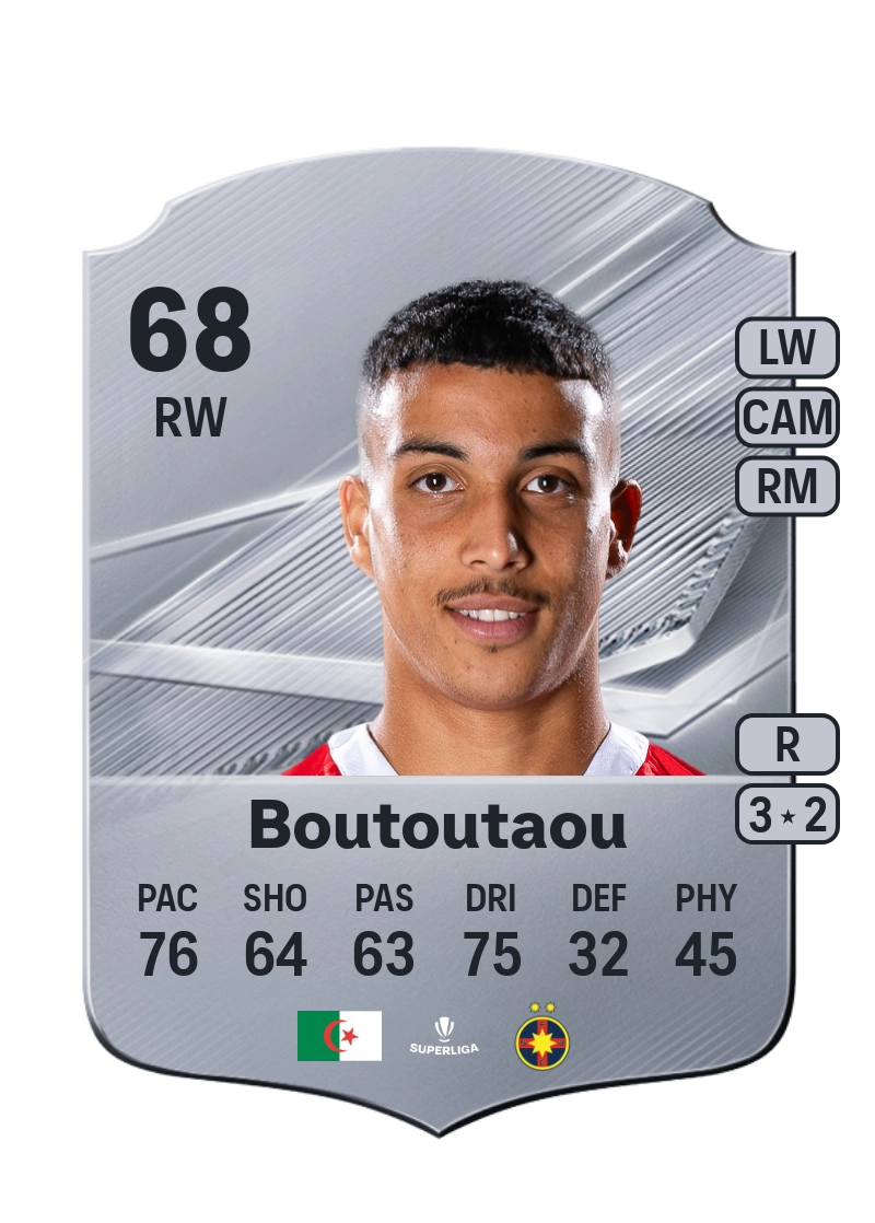 Aymen Boutoutaou
