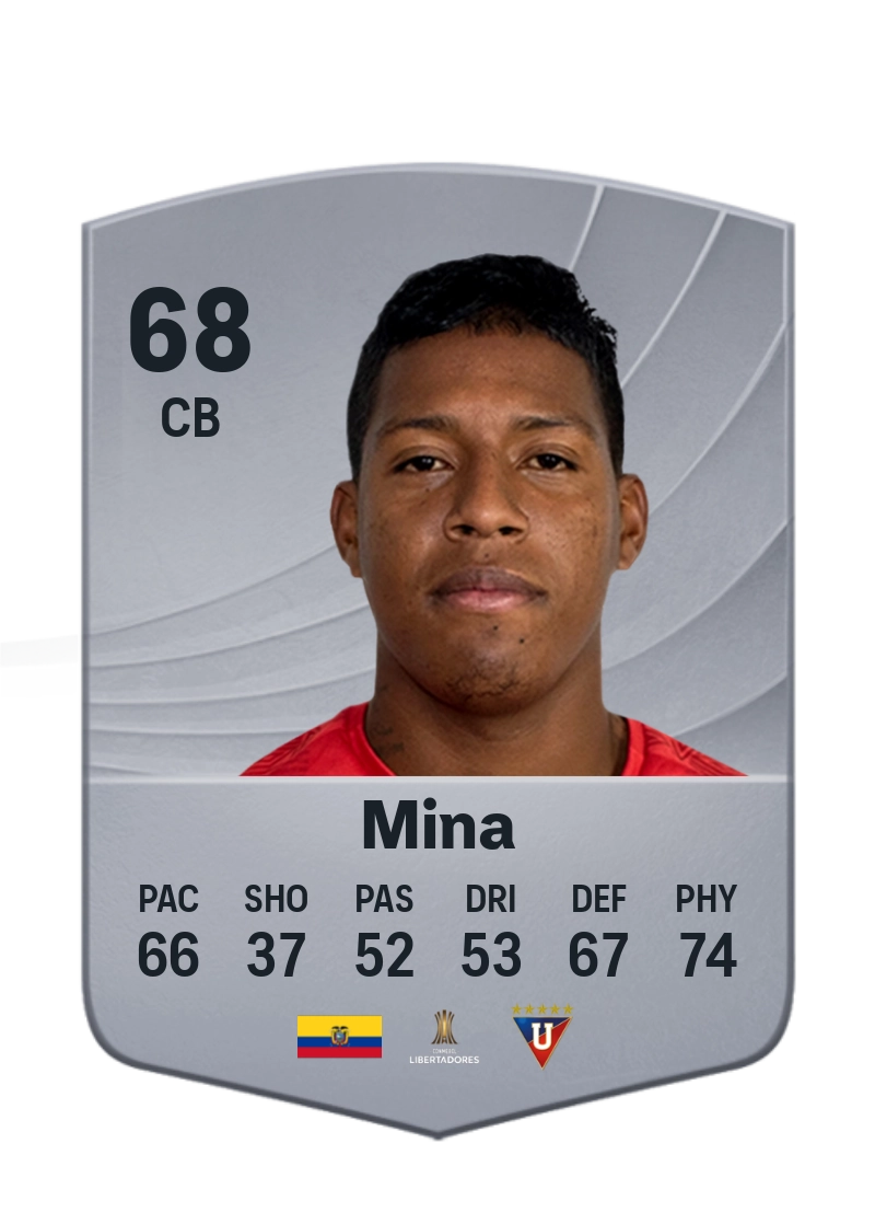Richard Mina