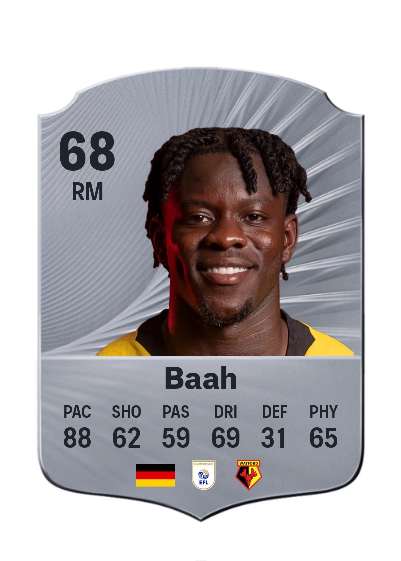 Kwadwo Baah