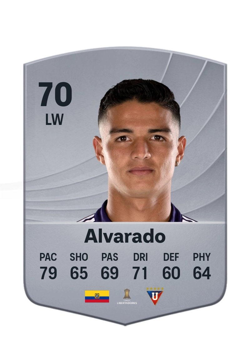Alexander Alvarado