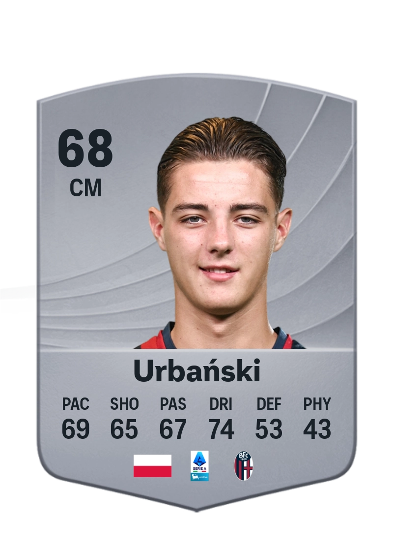 Kacper Urbański
