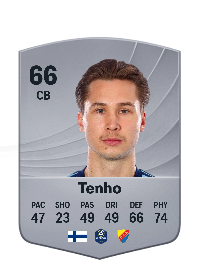 Miro Tenho